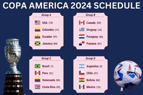 classifica america's cup 2024